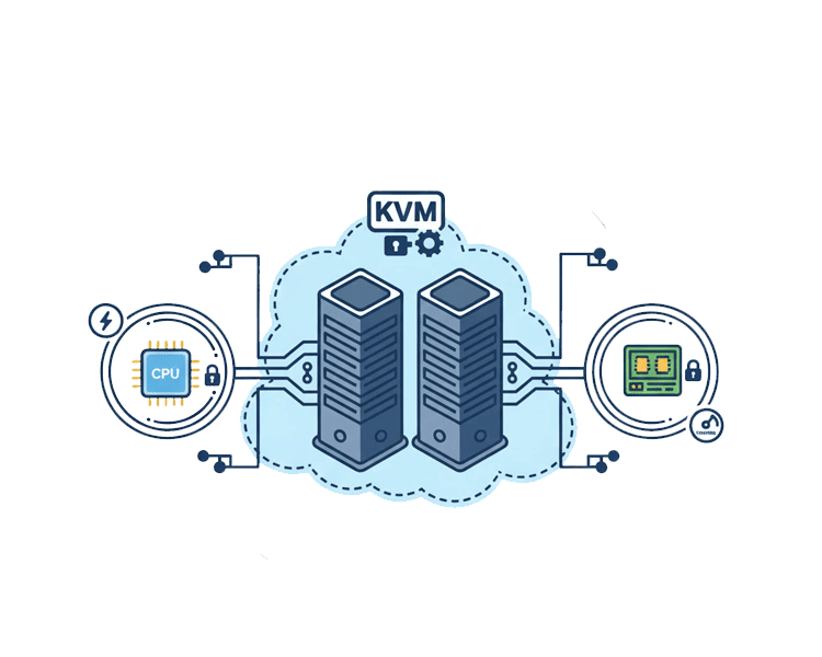مميزات KVM VPS في مدار هوست