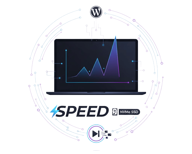 WordPress Speed NVMe